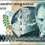 Turkish Lira Hedge funds short