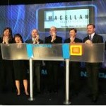 Healthcor Management Reported 10.54% Passive Stake in $MGLN