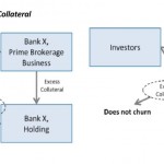Bass Collateral