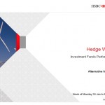Hedge Fund Performance January 2012