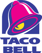 Best Restaurant Stocks