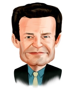 FISHER ASSET MANAGEMENT