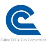 Cabot Oil and Gas (COG) Cabot Oil and Gas (COG)