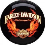 Earnings Analysis: Harley-Davidson Inc. (NYSE:HOG)