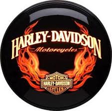 Harley-Davidson Inc (HOG) Harley-Davidson, Inc. (NYSE:HOG)