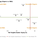 Likely-MA-Action-for-Sprint-Nextel-S