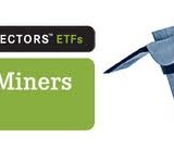 Market Vectors Gold Miners ETF (NYSEARCA:GDX)