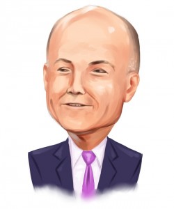 top hedge funds