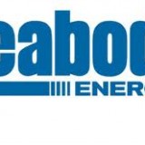 Peabody Energy Corporation (NYSE:BTU)