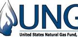 Natural Gas Continues Its Slide