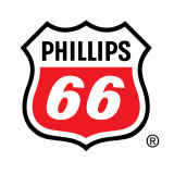 Phillips 66 (PSX)