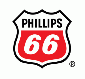 Phillips 66 (PSX) Phillips 66 (PSX)