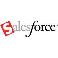 Salesforce.com (CRM) Salesforce.com (CRM)