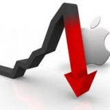 Apple Inc. (AAPL)