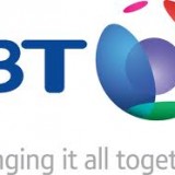 BT Group plc (ADR) (BT) BT Group plc (ADR) (NYSE:BT)