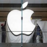 Apple Inc. (AAPL)