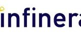 Infinera Corp. (NASDAQ:INFN)