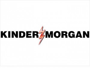 Kinder Morgan Inc Kinder Morgan Management, LLC (NYSE:KMR)