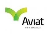 Aviat Networks Inc (NASDAQ:AVNW)