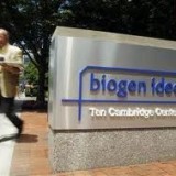 Biogen Idec Inc. (NASDAQ:BIIB)