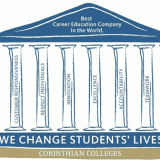 Corinthian-college