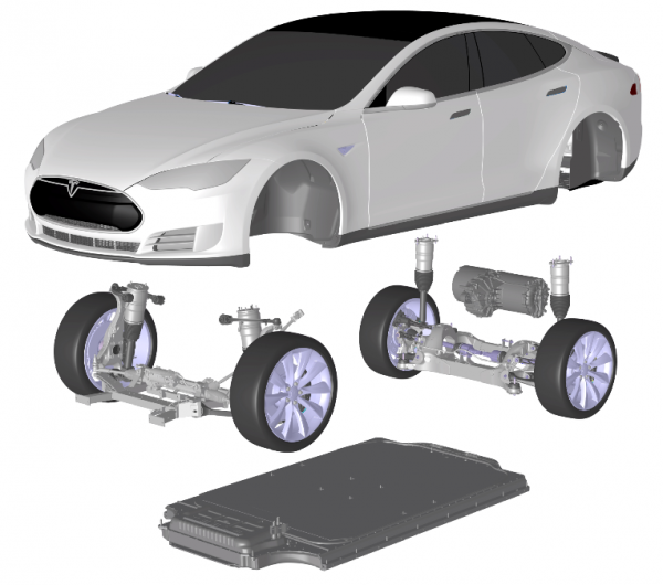 Credit Tesla Motors