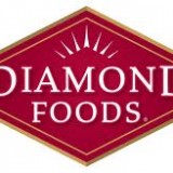 Diamond Foods, Inc. (NASDAQ:DMND)