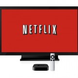 Netflix Inc (NASDAQ:NFLX)