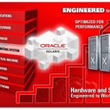 Oracle Corporation (NASDAQ:ORCL)