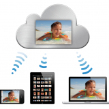 Apple Inc. (AAPL) iCloud