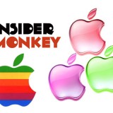 Apple Inc. (NASDAQ:AAPL)