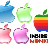 Apple Inc. (NASDAQ:AAPL)