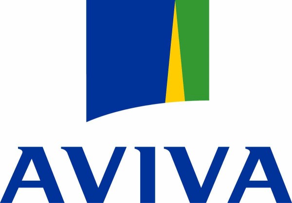 Aviva Plc (ADR) (NYSE:AV)