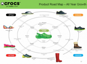 crocs-2_large