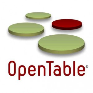 OpenTable Inc OpenTable Inc (NASDAQ:OPEN)