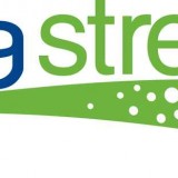 Sodastream International Ltd (NASDAQ:SODA) Sodastream International Ltd (NASDAQ:SODA)