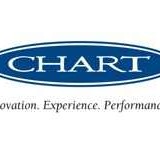 Chart Industries, Inc. (NASDAQ:GTLS) Chart Industries, Inc. (NASDAQ:GTLS)