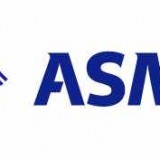 ASML Holding N.V. (ADR) (NASDAQ:ASML)