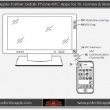 Apple NFC Credit : http://www.patentlyapple.com/