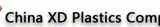 China XD Plastics Co Ltd (NASDAQ:CXDC)