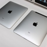 Apple Inc. (AAPL)