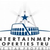 EPR Properties (NYSE:EPR)