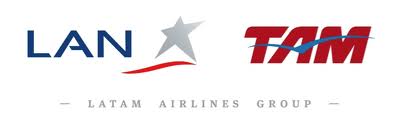 LATAM Airlines Group SA LATAM Airlines Group SA (ADR) (NYSE:LFL)
