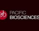 Pacific Biosciences of California Pacific Biosciences of California (NASDAQ:PACB)