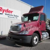 Ryder System, Inc. (NYSE:R)
