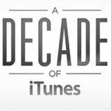 Apple Inc. (AAPL)