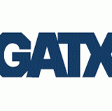 GATX
