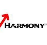 Harmony Gold Mining Co. (ADR) (NYSE:HMY) Harmony Gold Mining Co. (ADR) (NYSE:HMY)