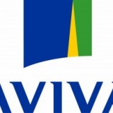 Aviva Plc (ADR)