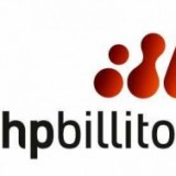 BHP Billiton plc (ADR) BHP Billiton plc (ADR)